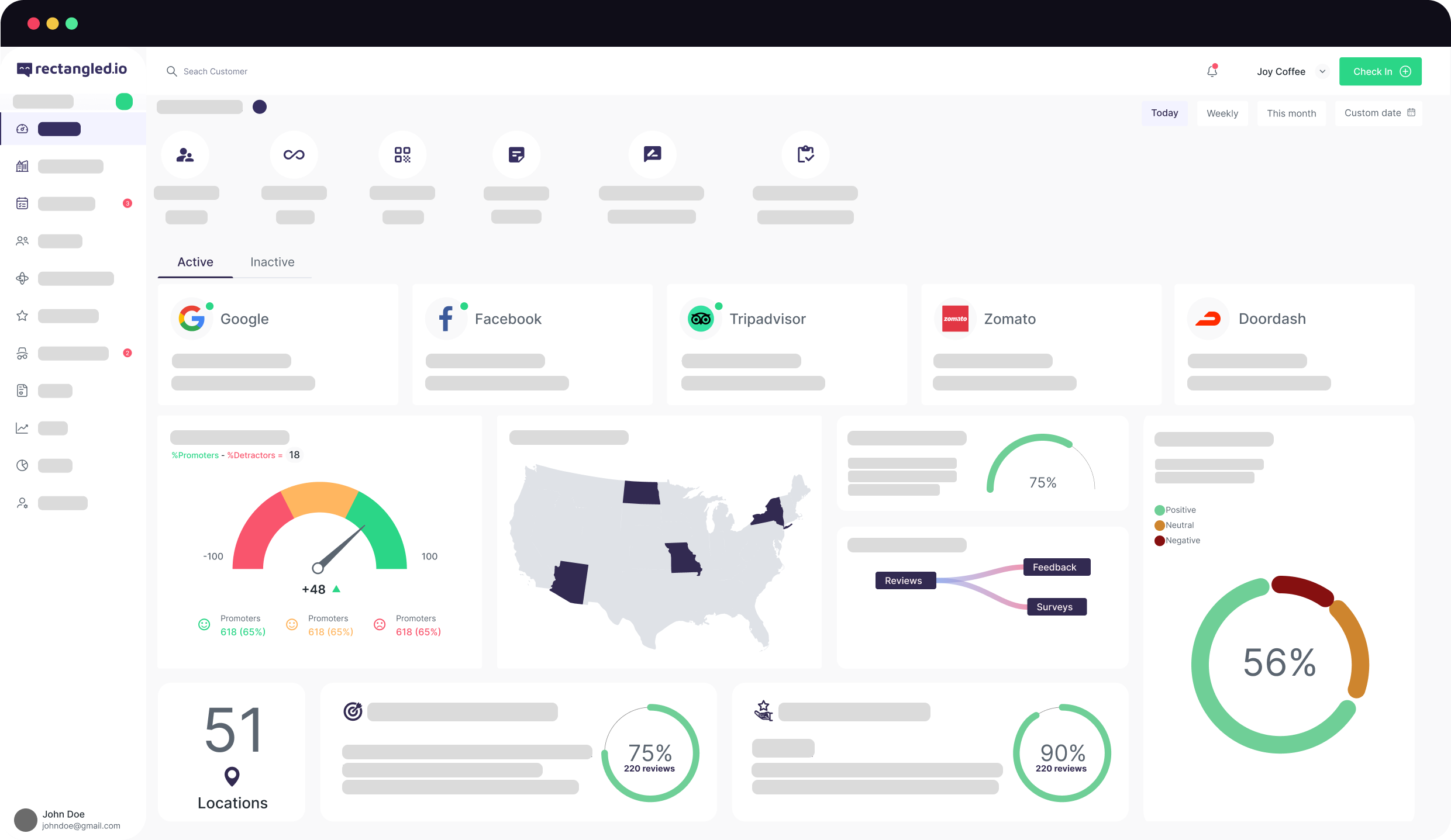 Our new dashboard feature