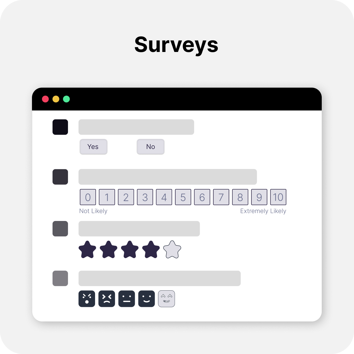 TruFrom surveys